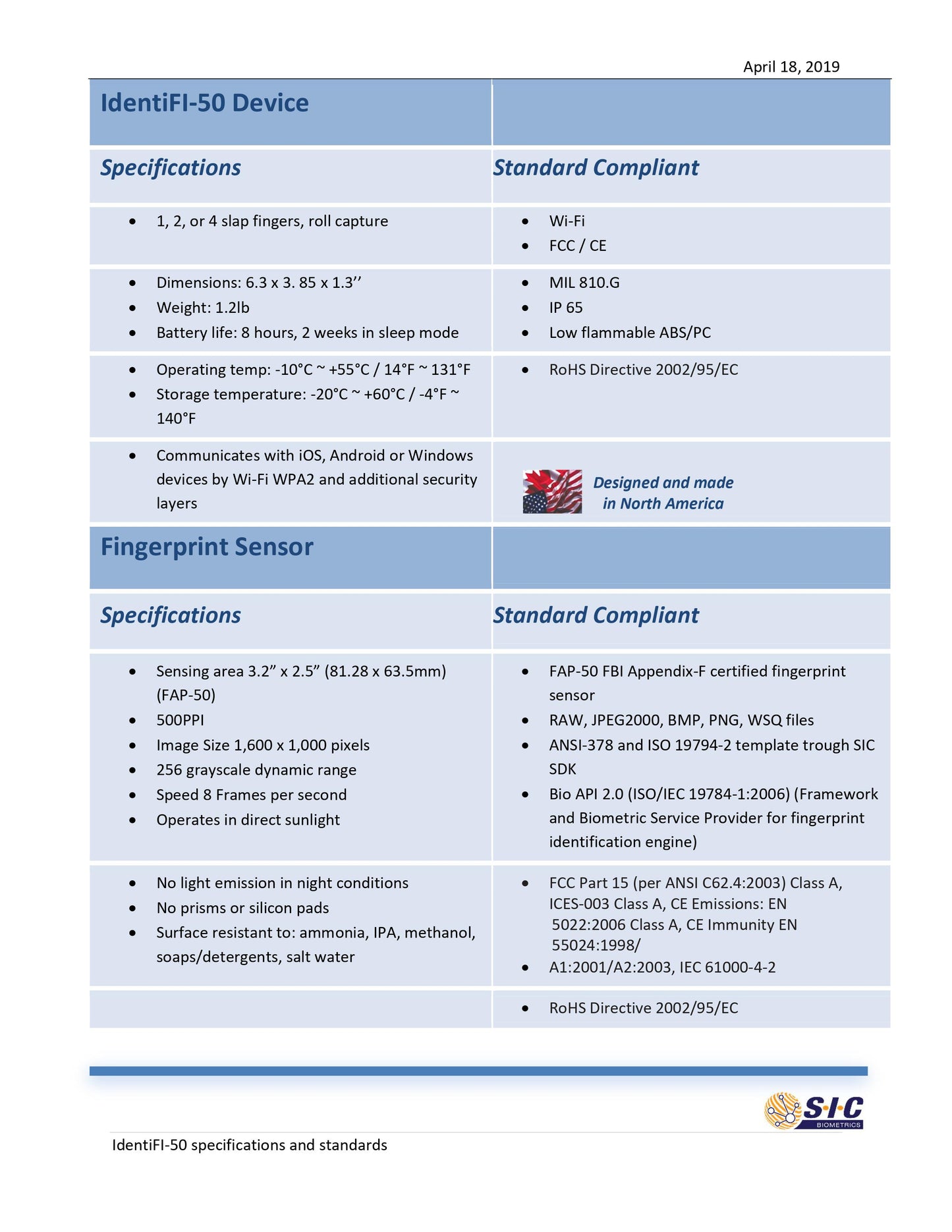 IDENTIFI-50 Mobile Live Fingerprint Scanner by SIC Biometrics - FBI FAP Certified Fingerprint Scanner